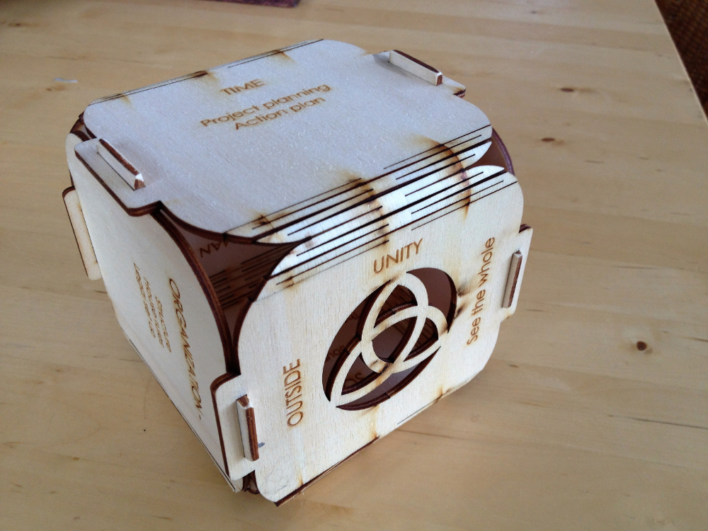 UNO-Box model